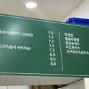 모니김밥 이미지