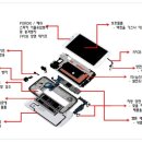 예원산업(주)