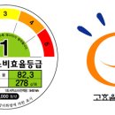 에너지파트너스 이미지