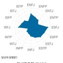 페이퍼커피 이미지