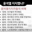 '조 바이든'인가 '조 날리면'인가? 윤석열 때문에 고생 많은 미국 대통령 이름ㅠㅠ 이미지