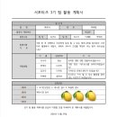 건우의료재단 | [한국산업보건연구재단 서포터즈]체크업프렌즈3기_건강서포터즈 3기 발대식 후기