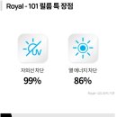 에임드카