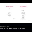 덕소효자학원