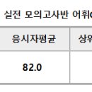 2025 3주차 과제 이미지