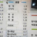 다미회집 이미지