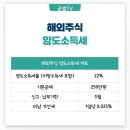 주식 이미지