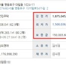 GS25 대림본점 이미지
