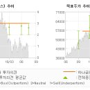 현주상회 이미지