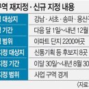 용산-419 이미지