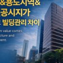 행복메디컬 빌딩 이미지