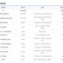 태경의료기 이미지