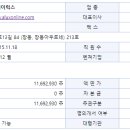 주식회사 인스코비 이미지