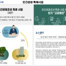 광교 센트럴타운 60단지(아) | [공지] 중앙공원 롯데캐슬 시그니처 일반분양안내