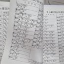 [중급] 오카리나 이미지