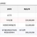 비엔케이캐피탈㈜ 이미지