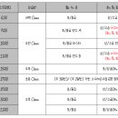 휘트니스센타PG 이미지