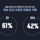(주)우연컴퍼니 이미지
