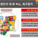 우미5차마트