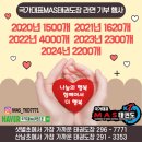 국가대표MAS유아체육태권도줄넘기 이미지