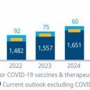 주식회사 에스엘에스 이미지