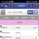 리포트요약 210721