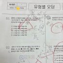 사이언스타운(소담동) | [소담동초중등수학전문]수업 설명회 후기