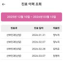 에비뉴여성의원 이미지