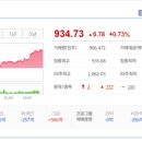 1호상호 이미지
