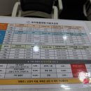 로아동물병원 이미지