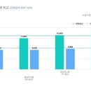 제니텔 이미지