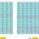 하나아파트 이미지