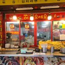 중앙사거리~중앙동사무소 입구 | 떡볶이, 꼬마김밥, 튀김이 맛있는 창원 성산구 중앙동 분식집 : 꼬마김밥 중앙점 / 내돈내산