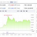 에스엠시스템 이미지