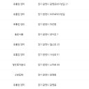 이마트24 R광명가학본점 | 광명시 재난지원금 사용처 (지역화폐 사용처) 마트