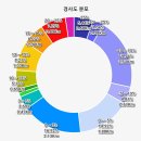 경남 밀양 구만산 (산내면다목적센터~봉의교~구만암~구만산~구만계곡상류~구만폭포~구만약수·구만약물탕 원점회귀) gpx [참고용] 이미지