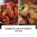 꾸브라꼬숯불두마리치킨 경남대점 이미지