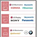 희성테크 | 예선테크 기업 탐방 분석/정리, OLED 2차 전지 주식?