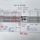 푸른자동차운전전문학원