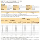 순수노래연습장 이미지