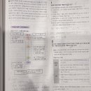 만수북중학교 | [체험 후기 3회차][도서 체험 3회차] 수능 국어 일이삼 독서