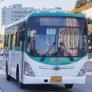 갈곡주유소 이미지
