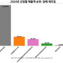 (주)제이티글로벌 이미지