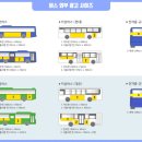 아라광고 네이버블로그