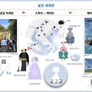 낭만지구인 이미지