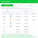 엠마스토어