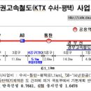 ◈평택-답 지제.세교지구(일반상업지역,지구단위계획구역)제자리 환지방식KTX지제역 맞은편◈ 이미지