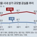 홍대인근 이미지