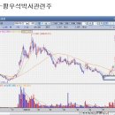 산성텔레콤 이미지