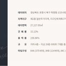 주식회사 삼구건설 이미지